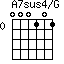 A7sus4/G=000101_0