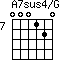 A7sus4/G=000120_7