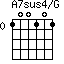 A7sus4/G=100101_0