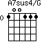 A7sus4/G=100111_0