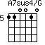 A7sus4/G=110010_5