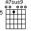 A7sus9=001000_5
