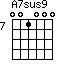 A7sus9=001000_7