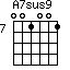 A7sus9=001001_7