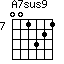 A7sus9=001321_7