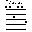 A7sus9=002003_1