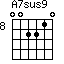 A7sus9=002210_8