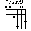 A7sus9=002403_1