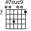 A7sus9=003001_7