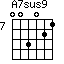 A7sus9=003021_7