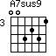 A7sus9=003231_3