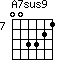 A7sus9=003321_7