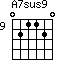 A7sus9=021120_9