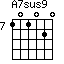 A7sus9=101020_7