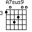 A7sus9=103200_3