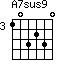 A7sus9=103230_3