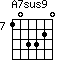 A7sus9=103320_7