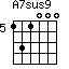 A7sus9=131000_5