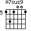 A7sus9=131001_5