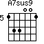 A7sus9=133001_5