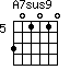 A7sus9=301010_5