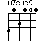 A7sus9=302000_1
