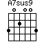 A7sus9=302003_1