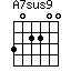 A7sus9=302200_1