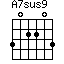A7sus9=302203_1