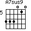 A7sus9=333010_5