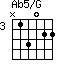 Ab5/G=N13022_3