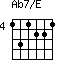 Ab7/E=131221_4