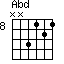 Abd=NN3121_8