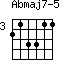 Abmaj7-5=213311_3
