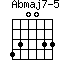 Abmaj7-5=430033_1
