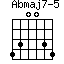 Abmaj7-5=430034_1