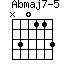 Abmaj7-5=N30113_1