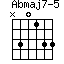 Abmaj7-5=N30133_1