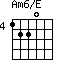 Am6/E=1220_4