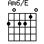 Am6/E=202210_1