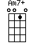 Am7+=0010_1