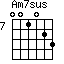 Am7sus=001023_7