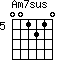 Am7sus=001210_5