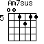 Am7sus=001211_5