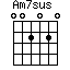 Am7sus=002020_1