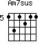 Am7sus=131211_5