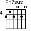 Am7sus=212020_4
