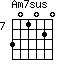 Am7sus=301020_7