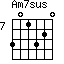 Am7sus=301320_7