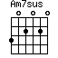 Am7sus=302020_1